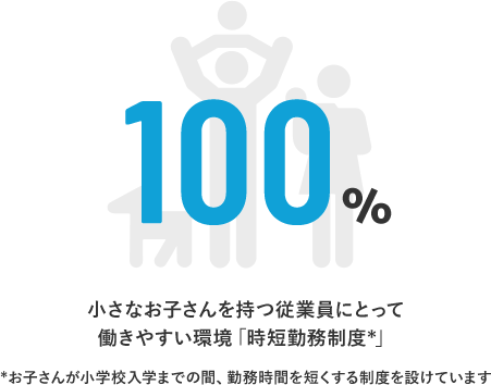 小さなお子さんを持つ従業員にとって働きやすい環境「時短勤務制度」