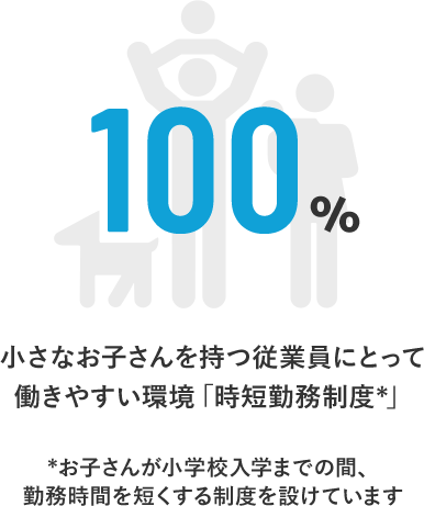 小さなお子さんを持つ従業員にとって働きやすい環境「時短勤務制度」