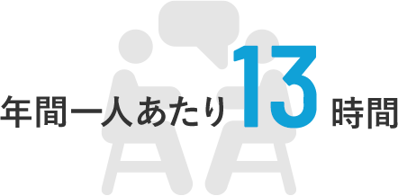 年間一人あたり13時間