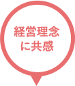 経営理念に共感 6%