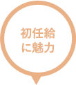 初任給に魅力 6%