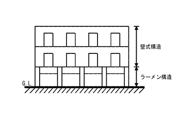 造形式がラーメン構造と壁式構造の混用となっていないこと