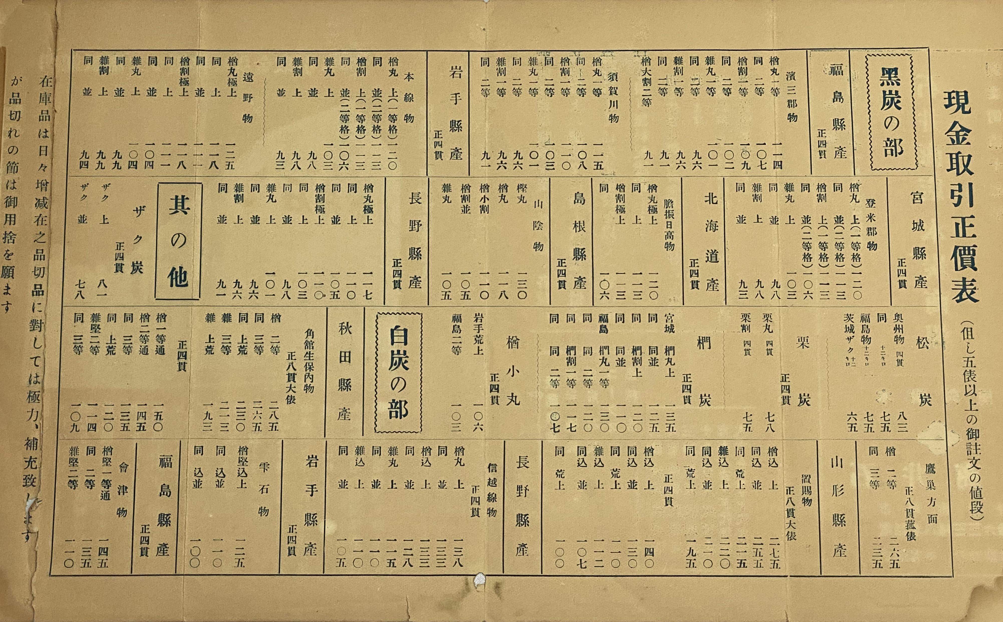商品別最新定価表